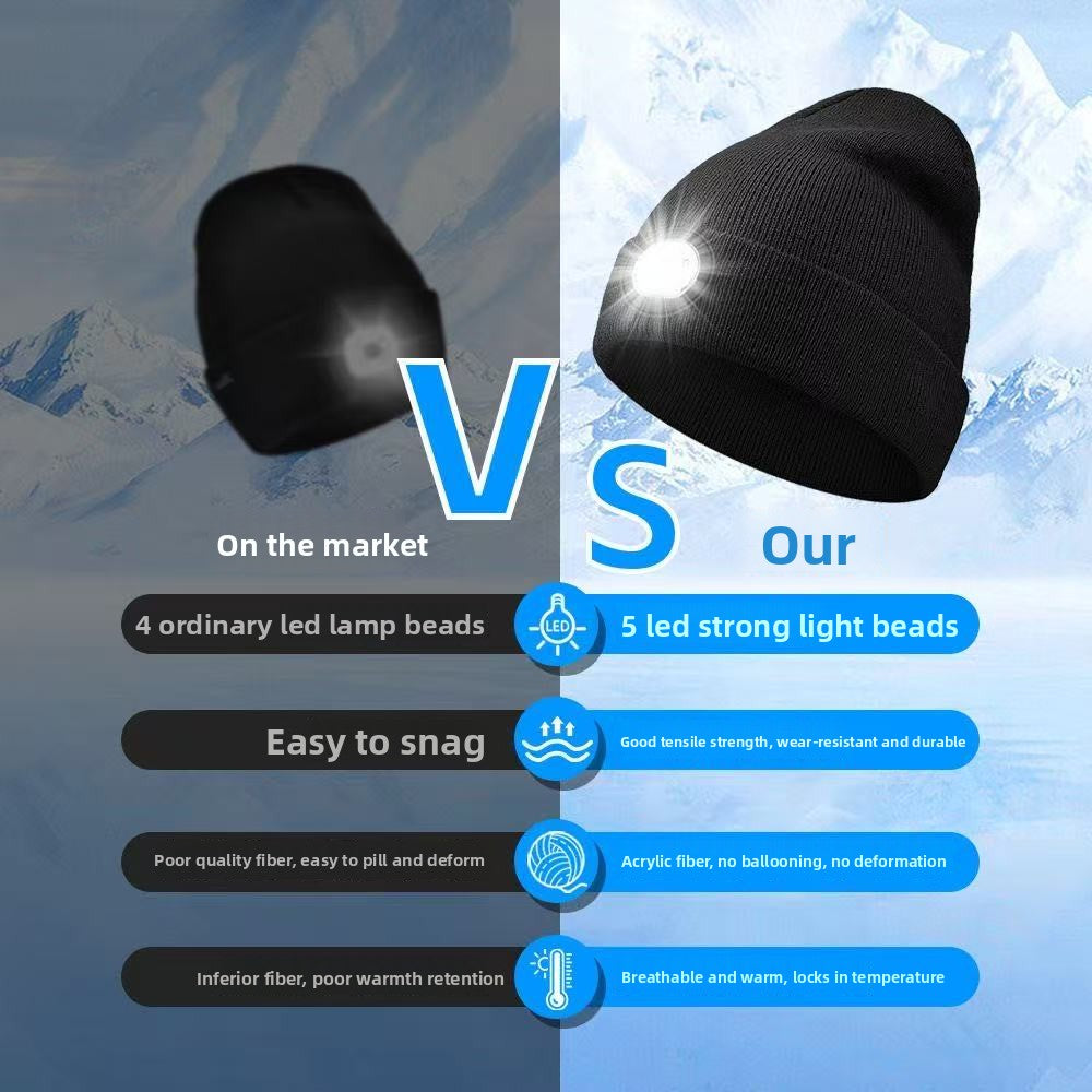 Outdoor Cold-Proof Hat